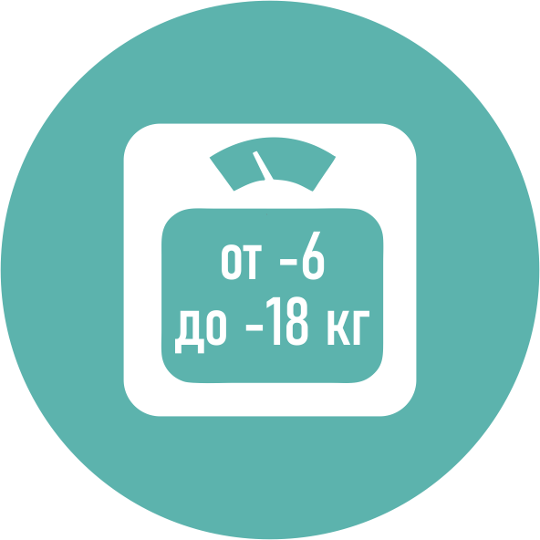 Потеря в весе от 6 до 18 кг